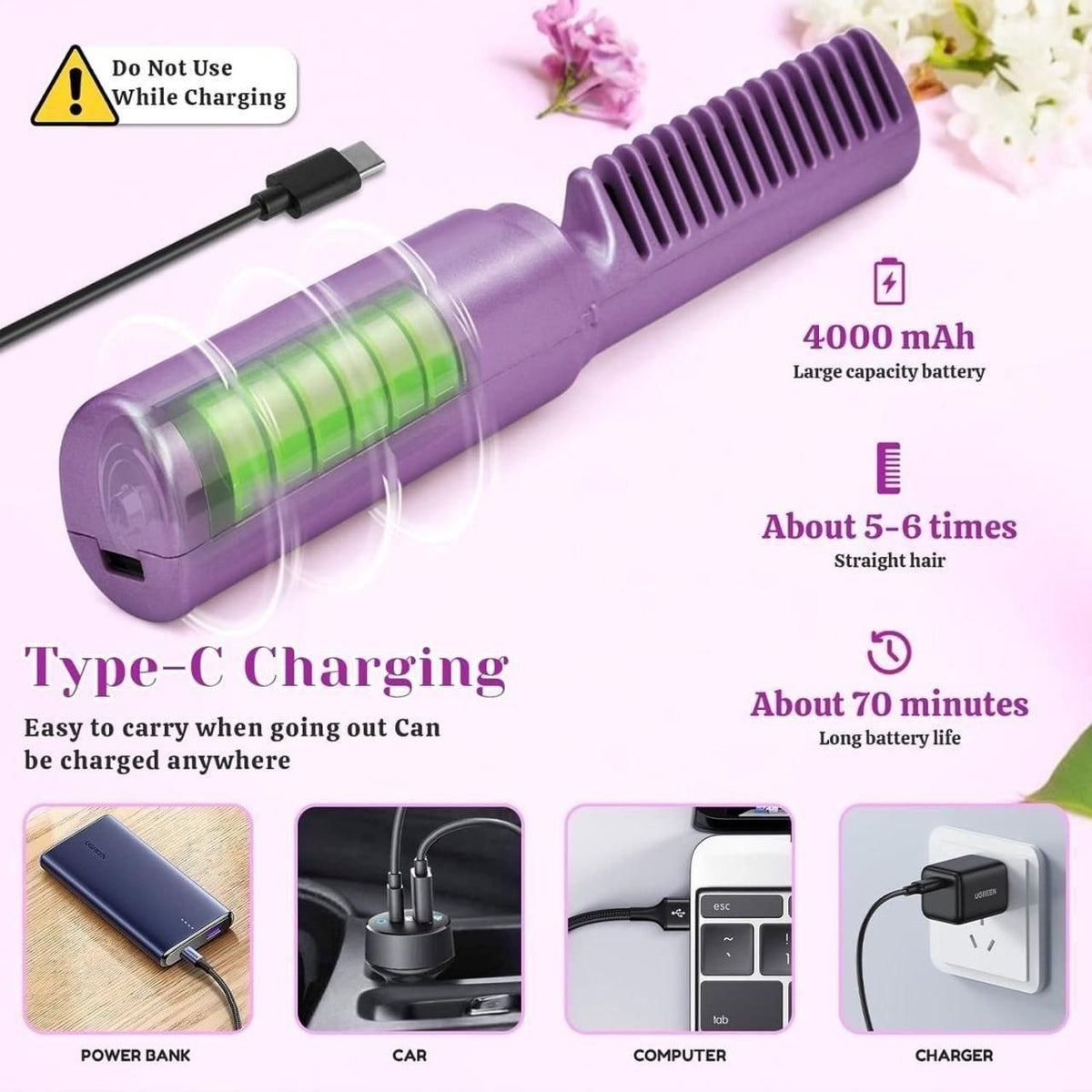 Wallydeals-Portable Mini, Cordless Rechargeable and Adjustable Hair Straightener Hot Comb